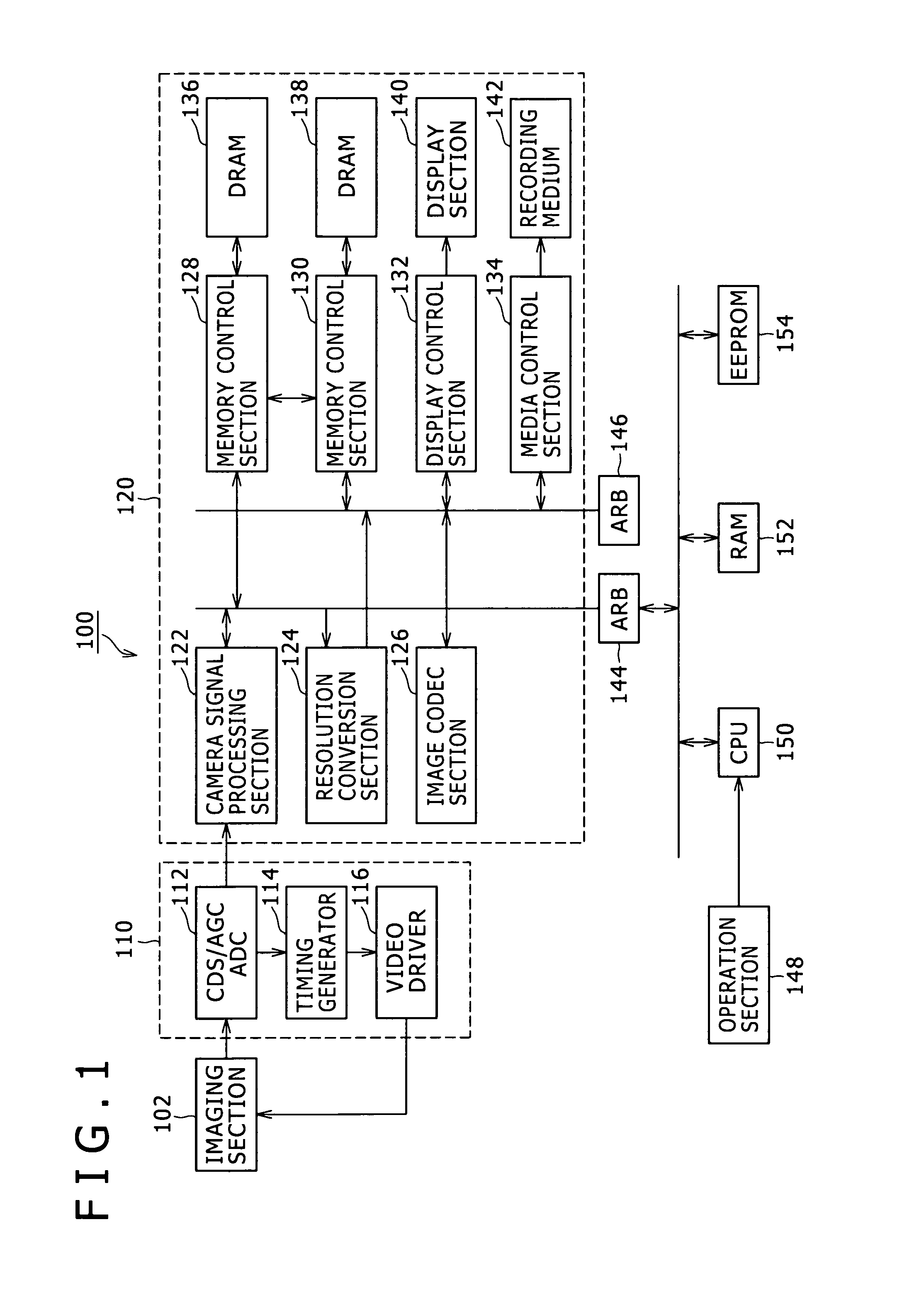 Memory control apparatus, memory control method, and computer program