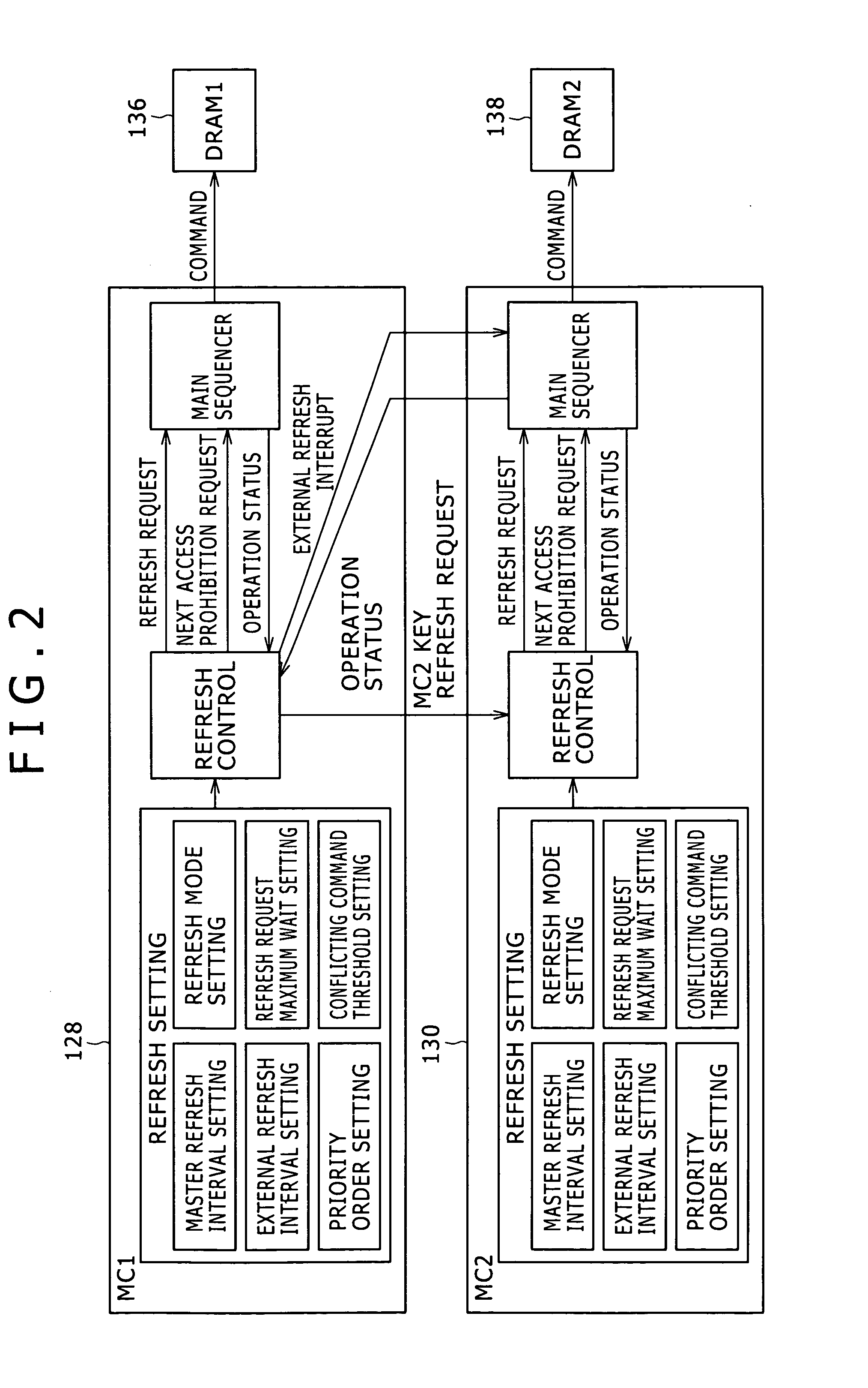 Memory control apparatus, memory control method, and computer program