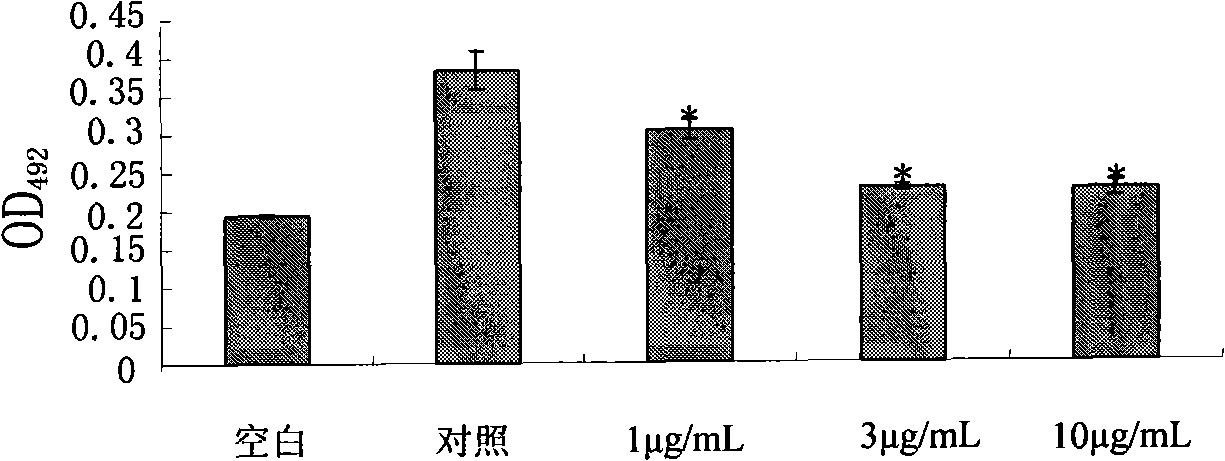 Artocarpus hypargyreus hance extract and preparation method and application thereof