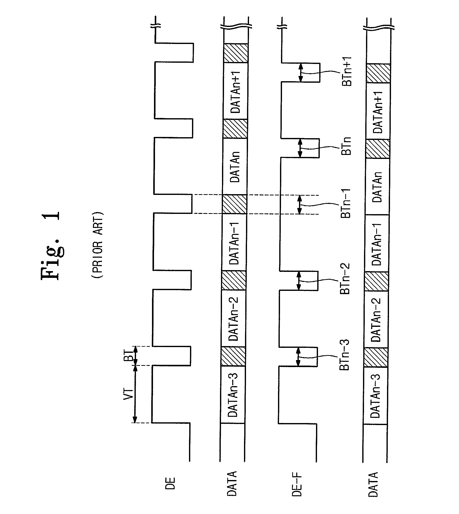 Timing controller, display apparatus having the same and signal processing method thereof