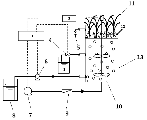 Landscape ecology type decentralization sewage treatment process and device