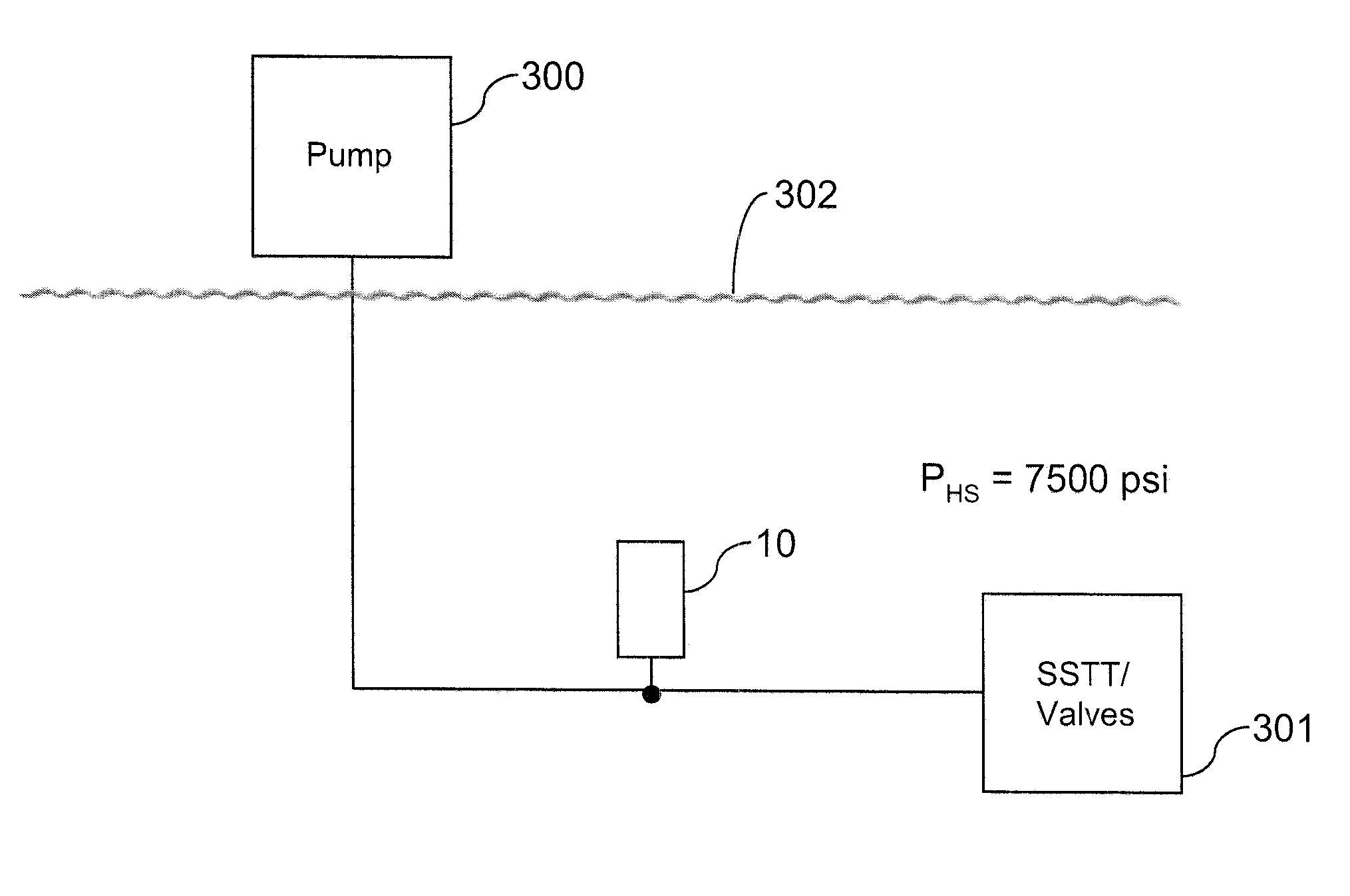 Accumulator for Subsea Equipment