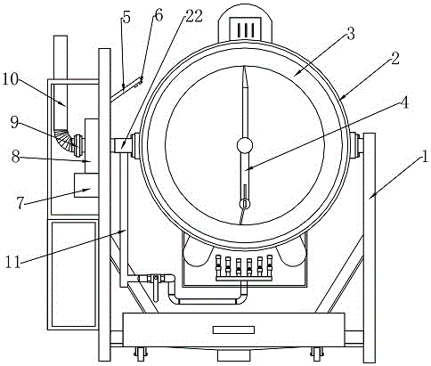 Automatic cooking equipment