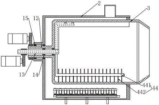 Automatic cooking equipment