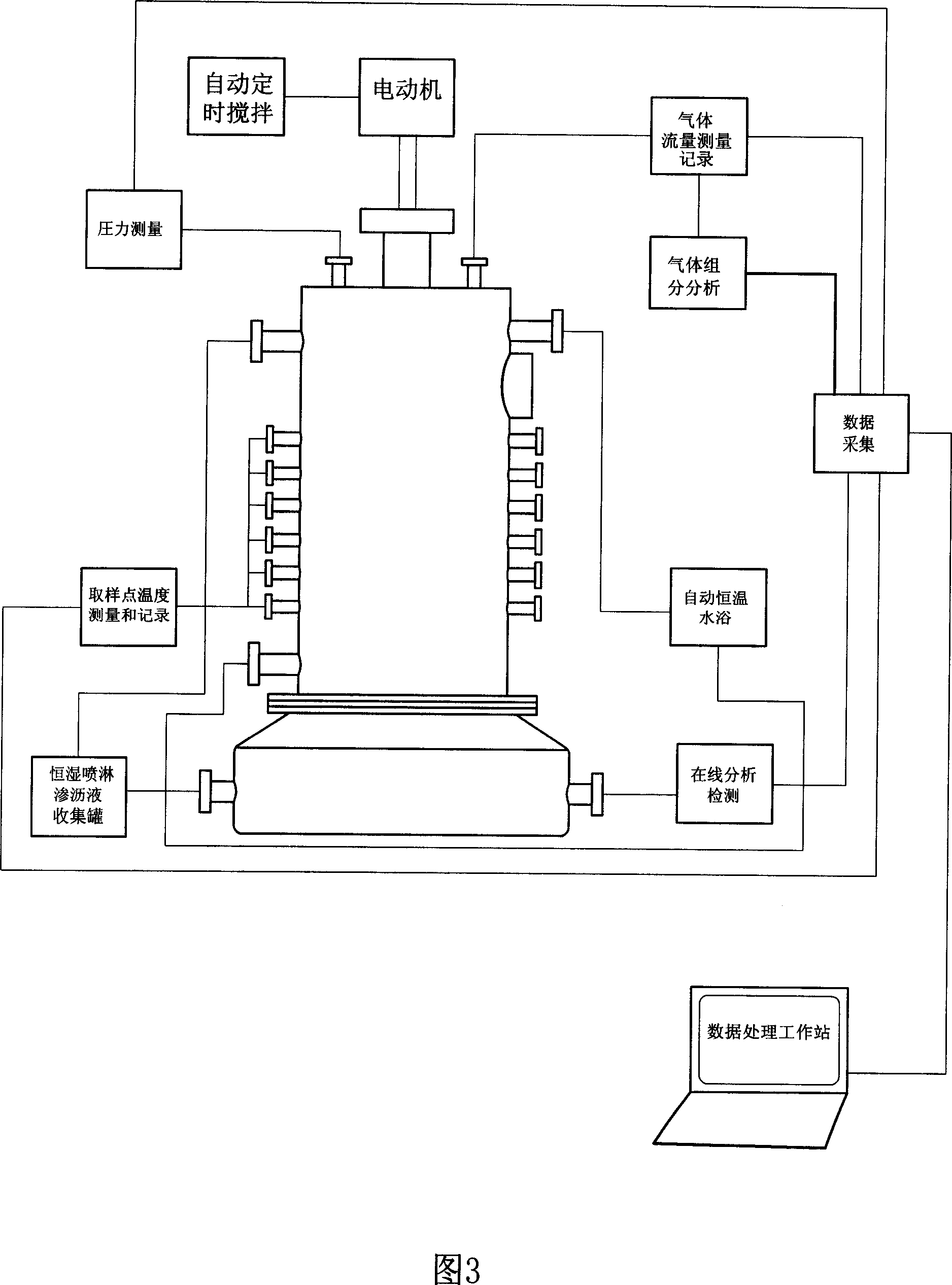 Anerobic type biological reactor