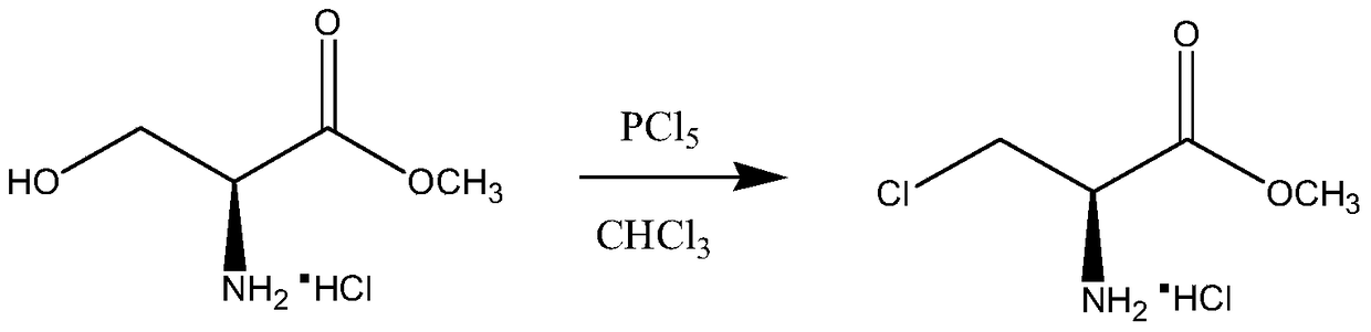 A kind of synthetic method of d-cycloserine intermediate