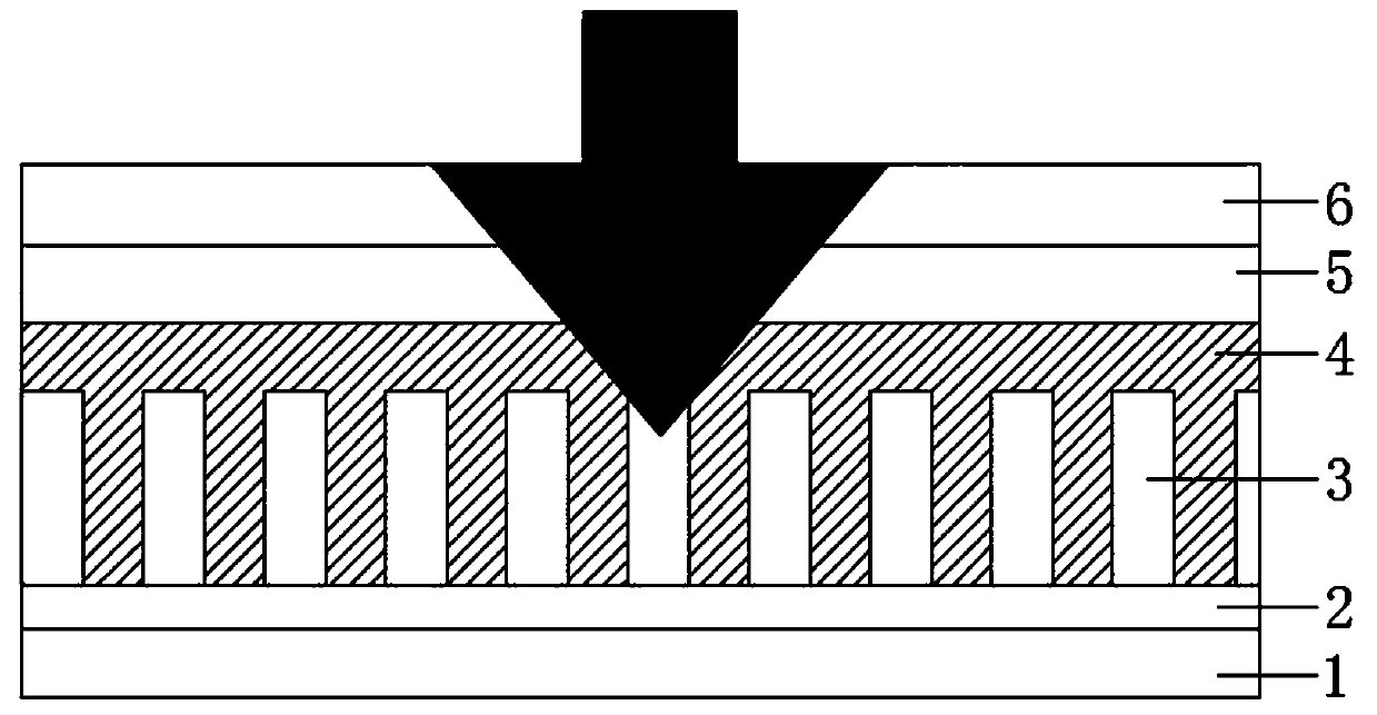 Preparation method of infrared laser protective film