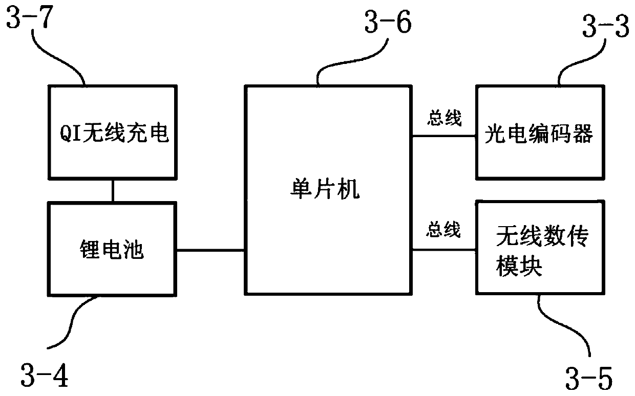 Wireless measuring system and method forrotating speed of waterproof agricultural machine crawler driving wheel