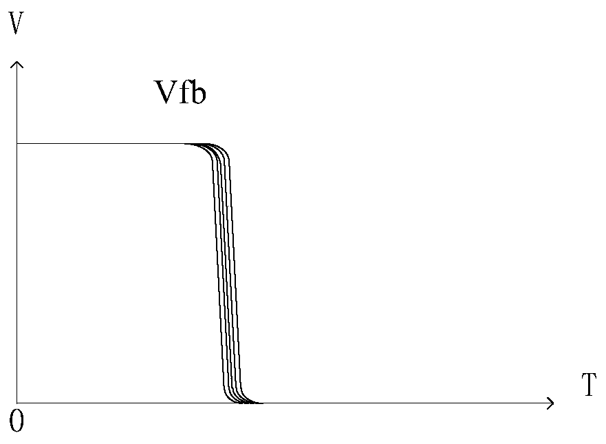 A high-speed power-on anti-overshoot circuit for bandgap reference voltage