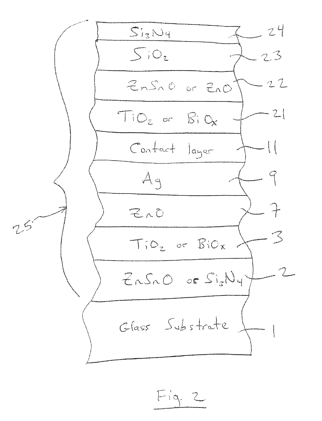 Coated article with IR reflecting layer(s) and overcoat for improving solar gain and visible transmission