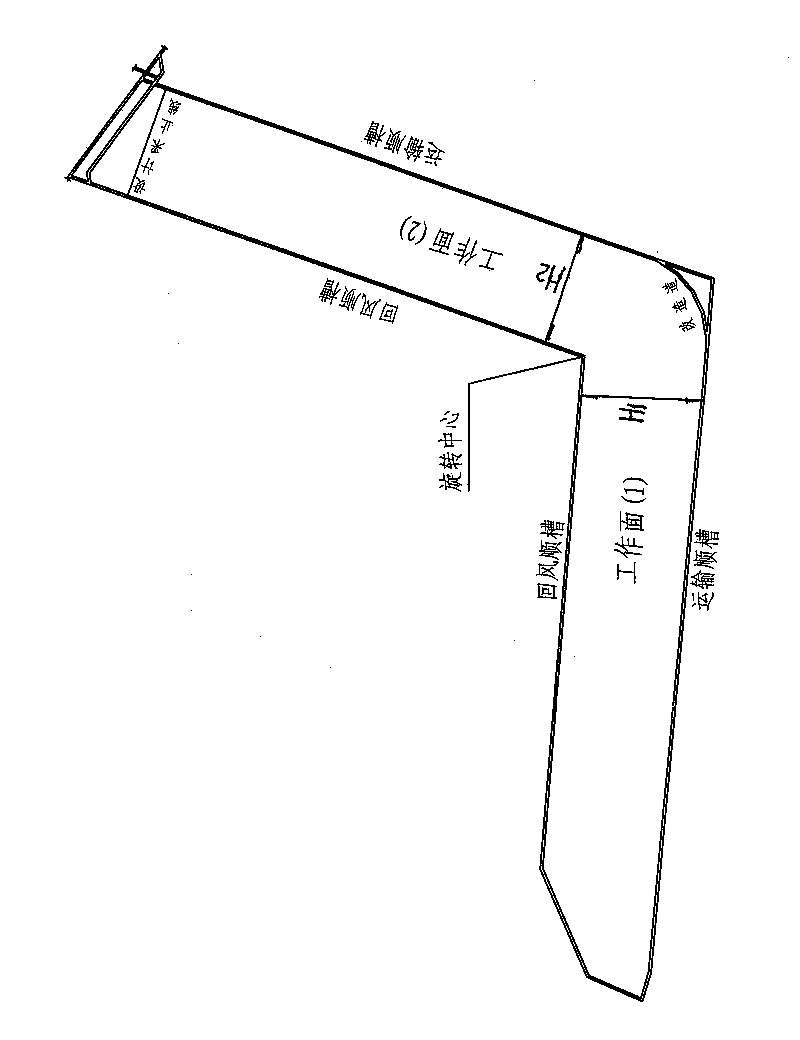 Conveyor gateway large-angle rotary stoping method of unequal length fully-mechanized mining working surfaces