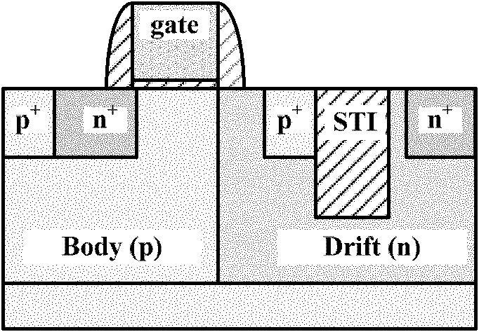 Method for enhancing radiation resistant characteristic of LDMOS (Laterally Diffused Metal Oxide Semiconductor)