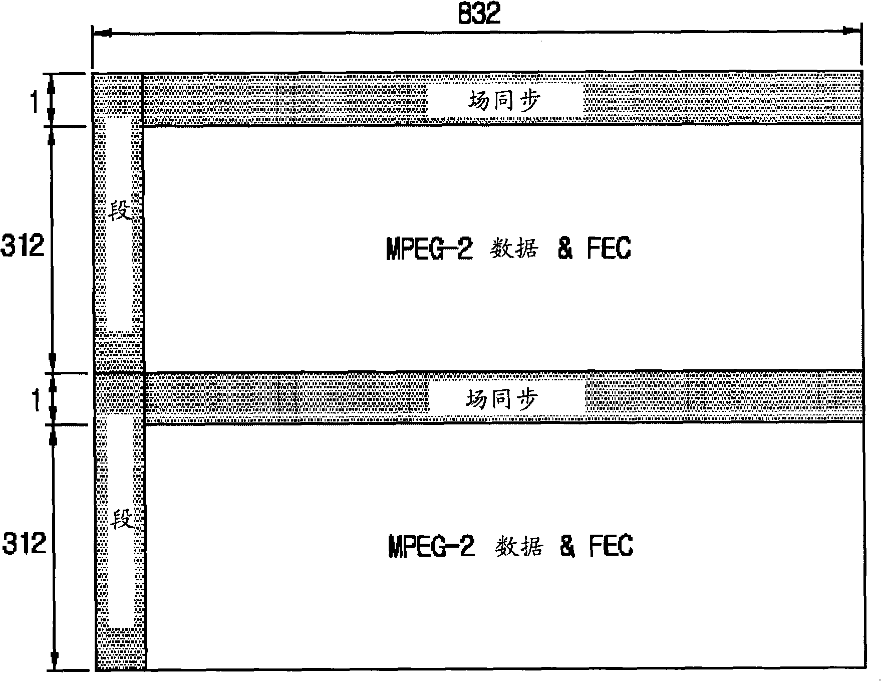 Dual transmission stream processing device and method