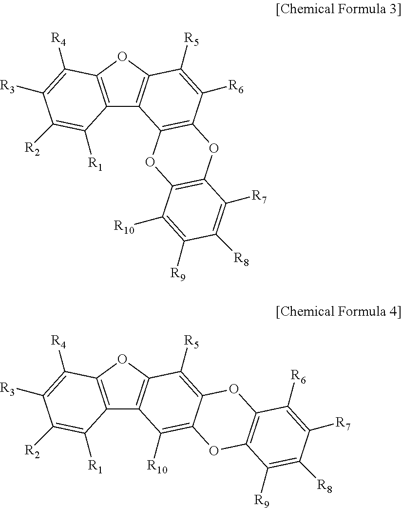 Compositions for reducing beta-amyloid-induced neurotoxicity comprising beta-secretase inhibitor