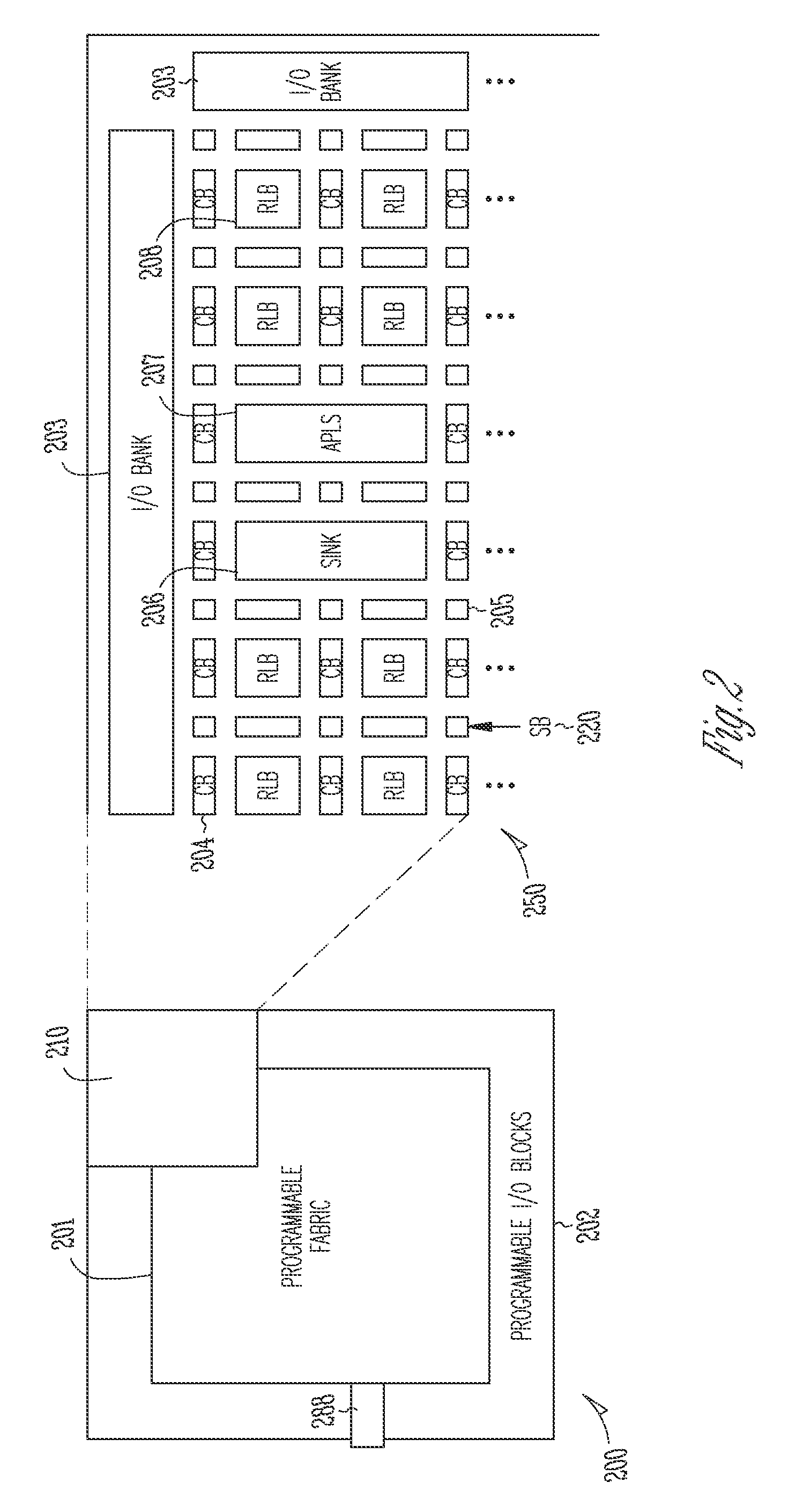 Reconfigurable logic fabrics for integrated circuits and systems and methods for configuring reconfigurable logic fabrics