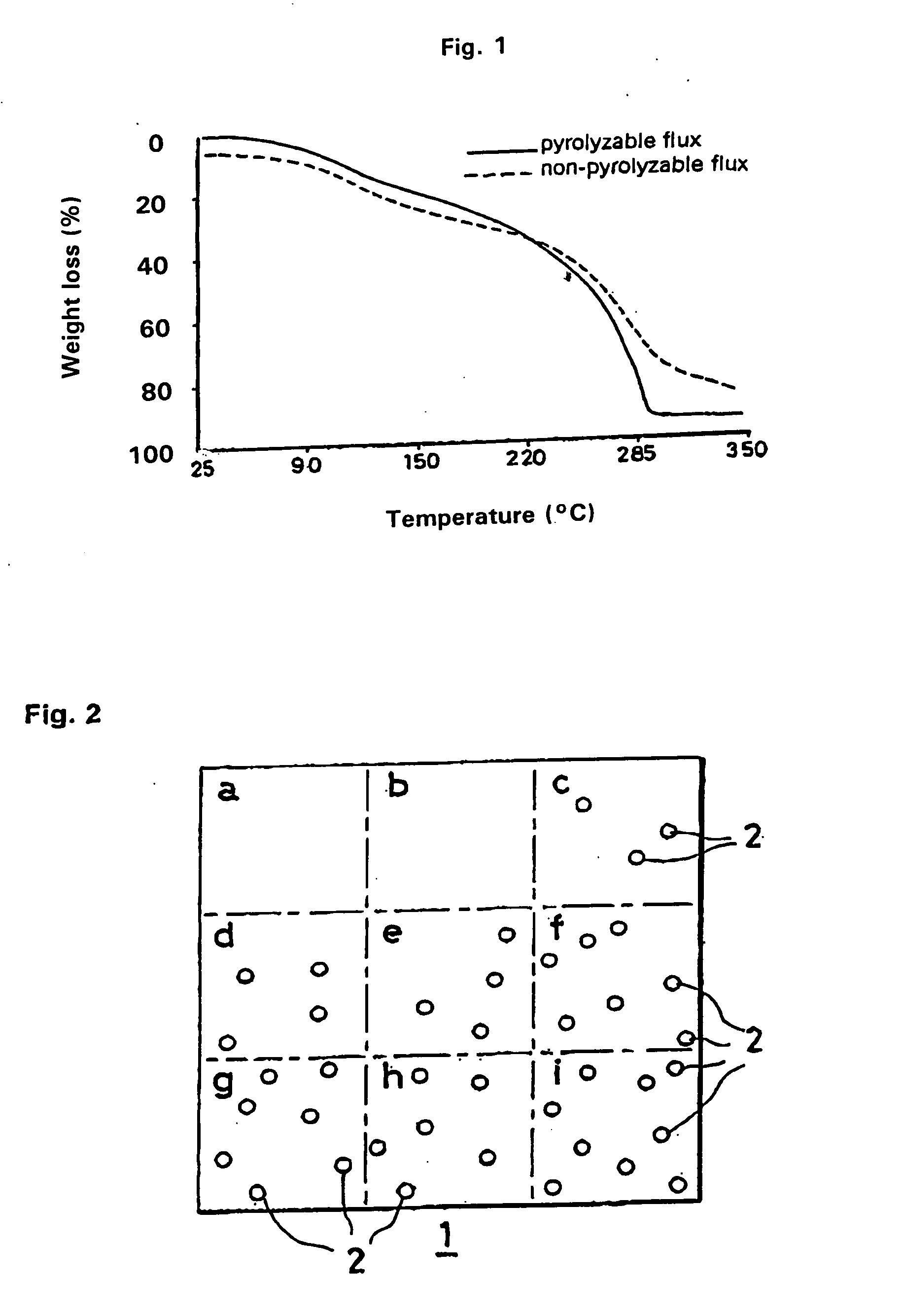 Solder preform and a process for its manufacture