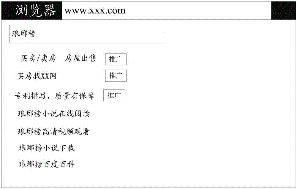 Web browsing mode switching method and electronic device