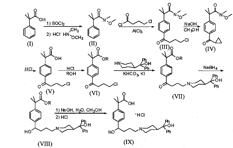 Preparation method of an antiallergic agent fexofenadine hydrochloride