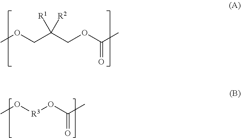 Polycarbonate diol, polycarbonate diol-containing composition, polycarbonate diol production method, and polyurethane