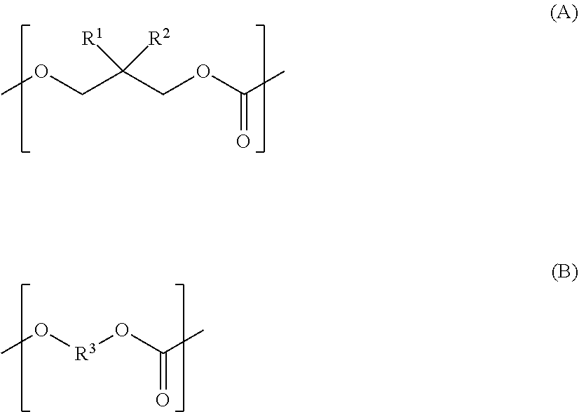 Polycarbonate diol, polycarbonate diol-containing composition, polycarbonate diol production method, and polyurethane