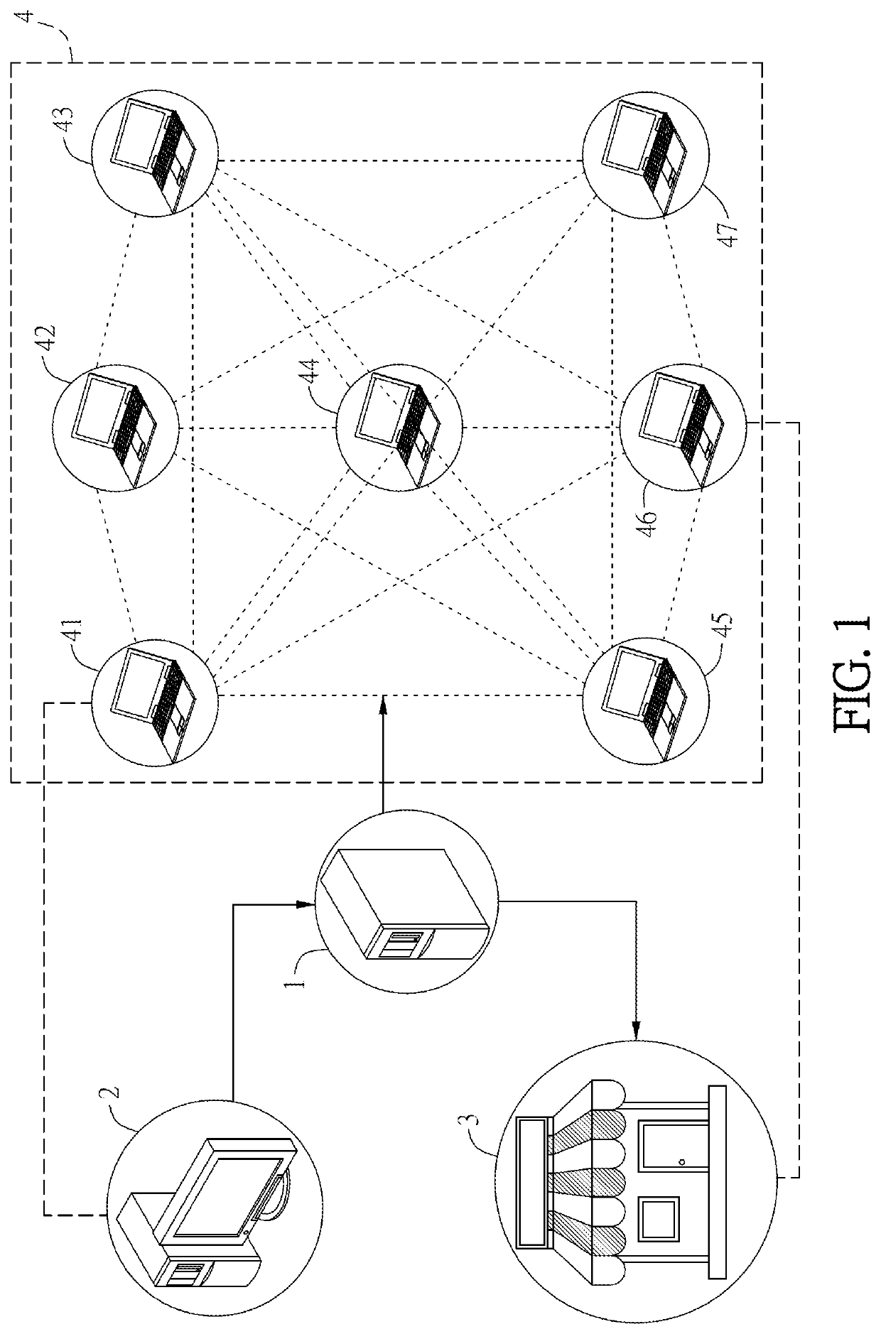 Authenticating server and method for transactions on blockchain