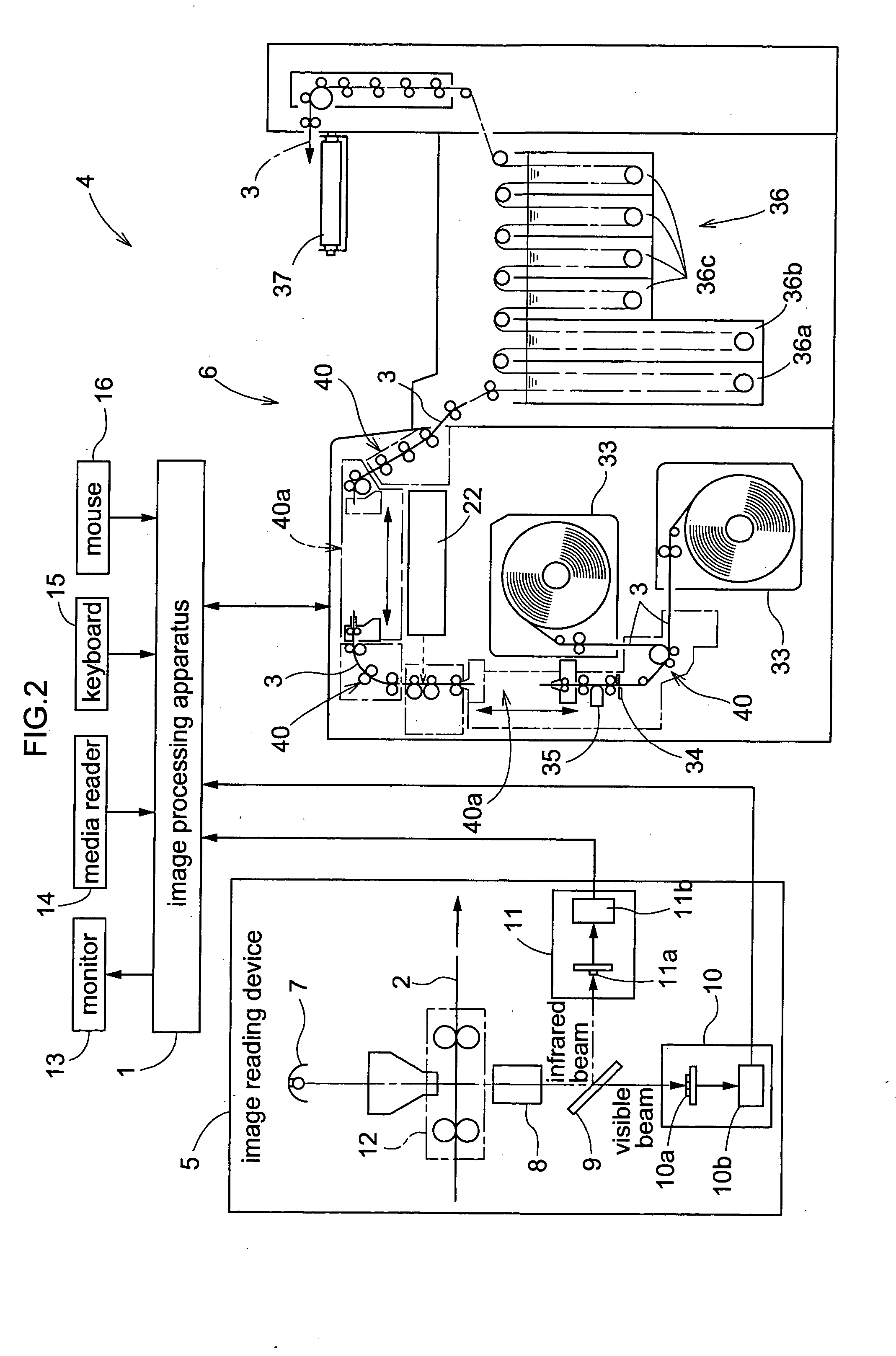 Image processing apparatus, image processing method and program