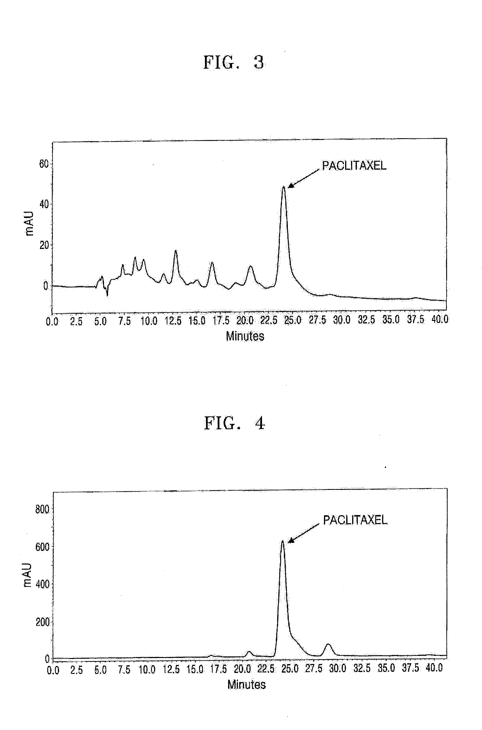 Stationary Phase and Column Using Cucurbituril Bonded Silica Gel, and Separation Method of Taxol Using the Column