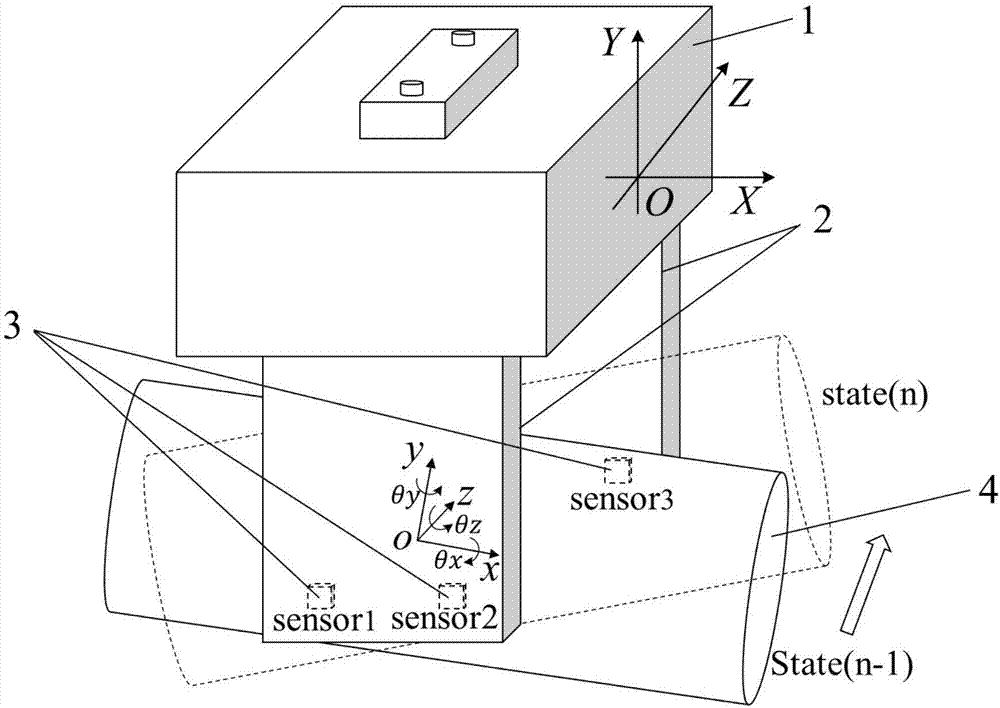 Posture change detection device and method of object clamped by mechanical arm