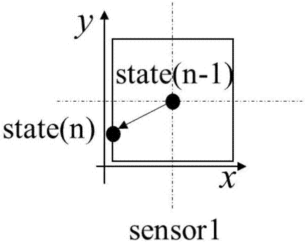 Posture change detection device and method of object clamped by mechanical arm