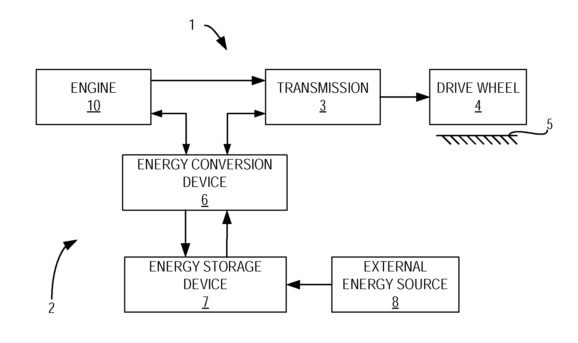 Diagnostic strategy for a fuel vapor control system