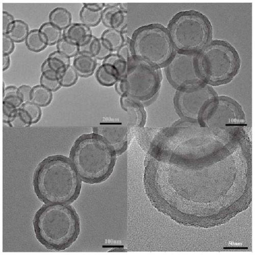 A sulfonated polystyrene@mesoporous silica microsphere with egg yolk-shell structure and its preparation method