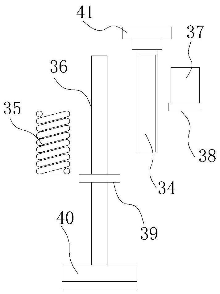 A pressure-limiting manual press