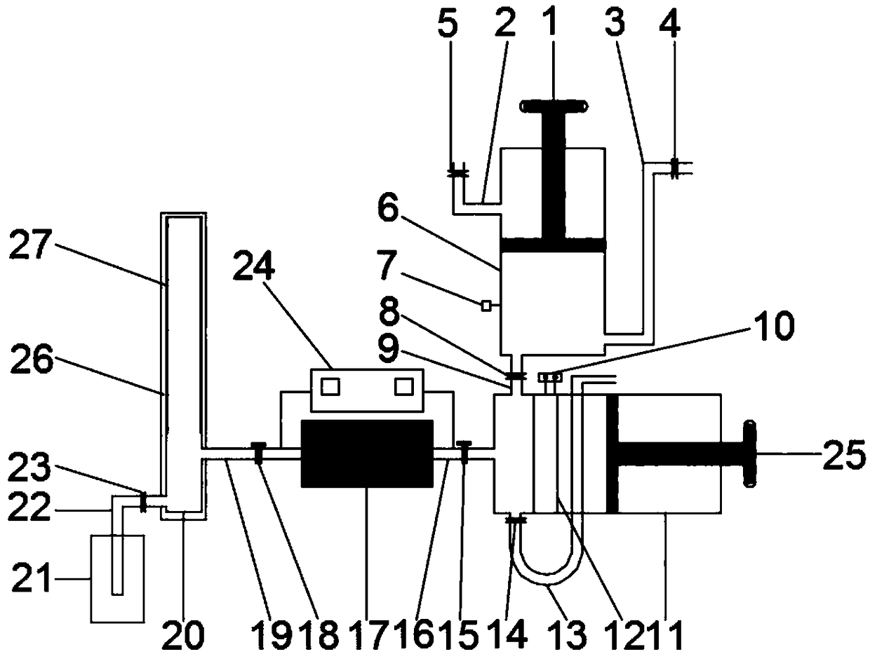 CO2 mixed-phase core displacement outer phase-mixing device and method