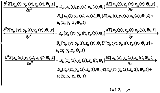 Mesh model Walsh modeling method for aircraft flutter analysis