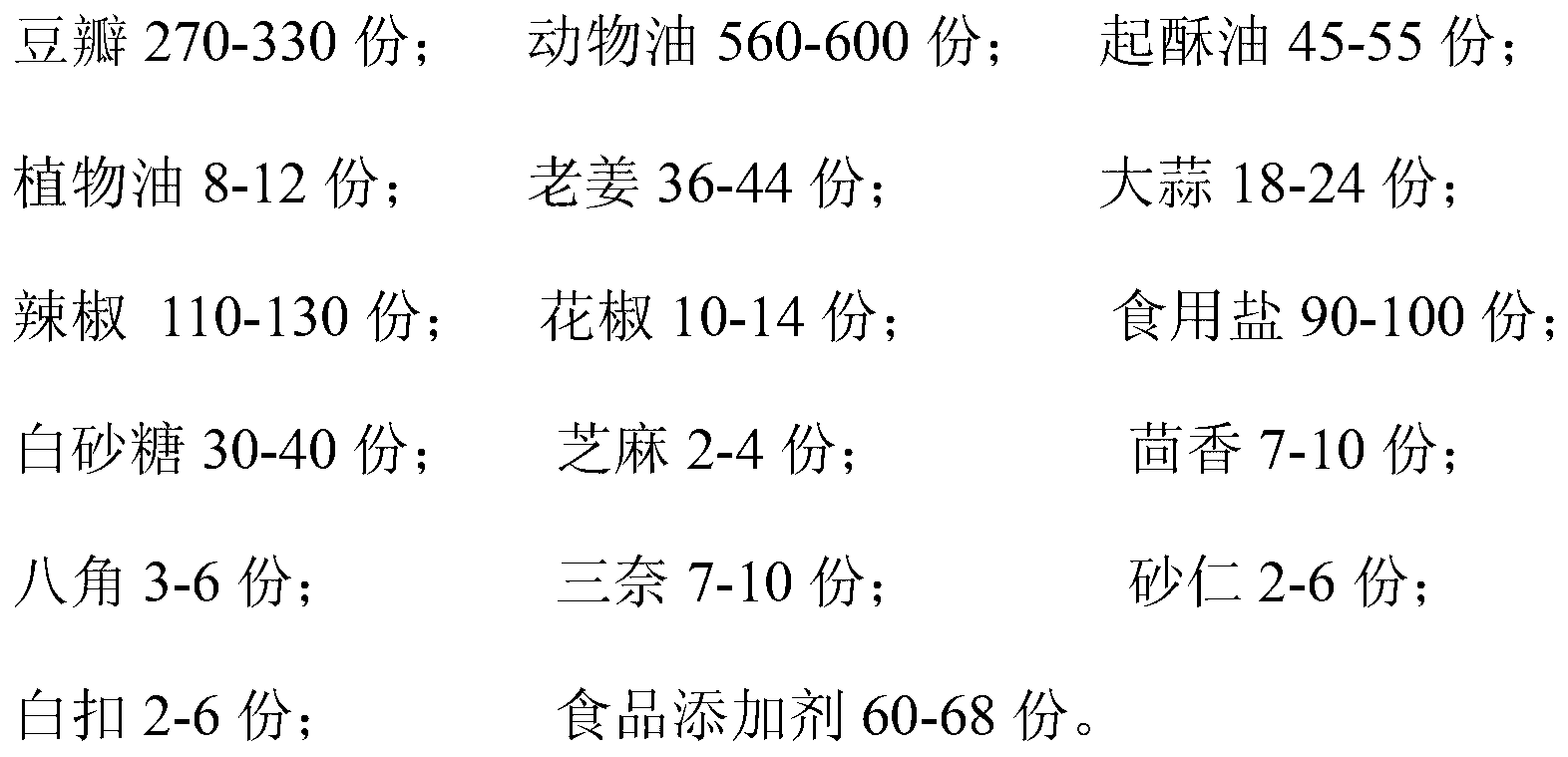 Hotpot condiment and preparation process thereof