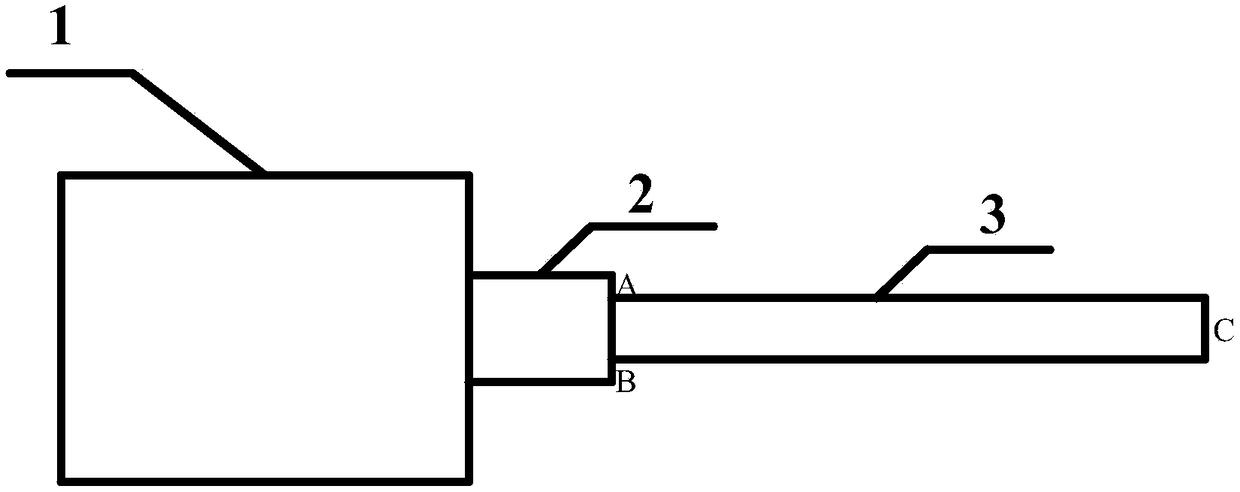 Application of conductor in measurement ruler, electronic measurement ruler and measurement method