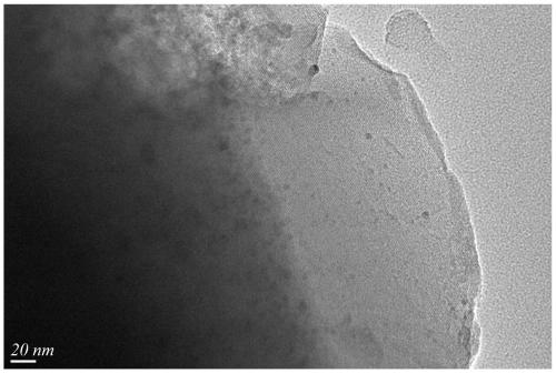 A kind of MNY catalyst for indoor formaldehyde catalytic removal and preparation method thereof