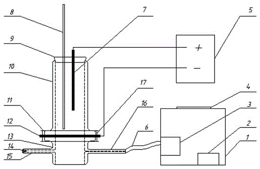 Apparatus and method for detecting fish-scaling resistance of steel for enamel based on principle of micro-differential pressure