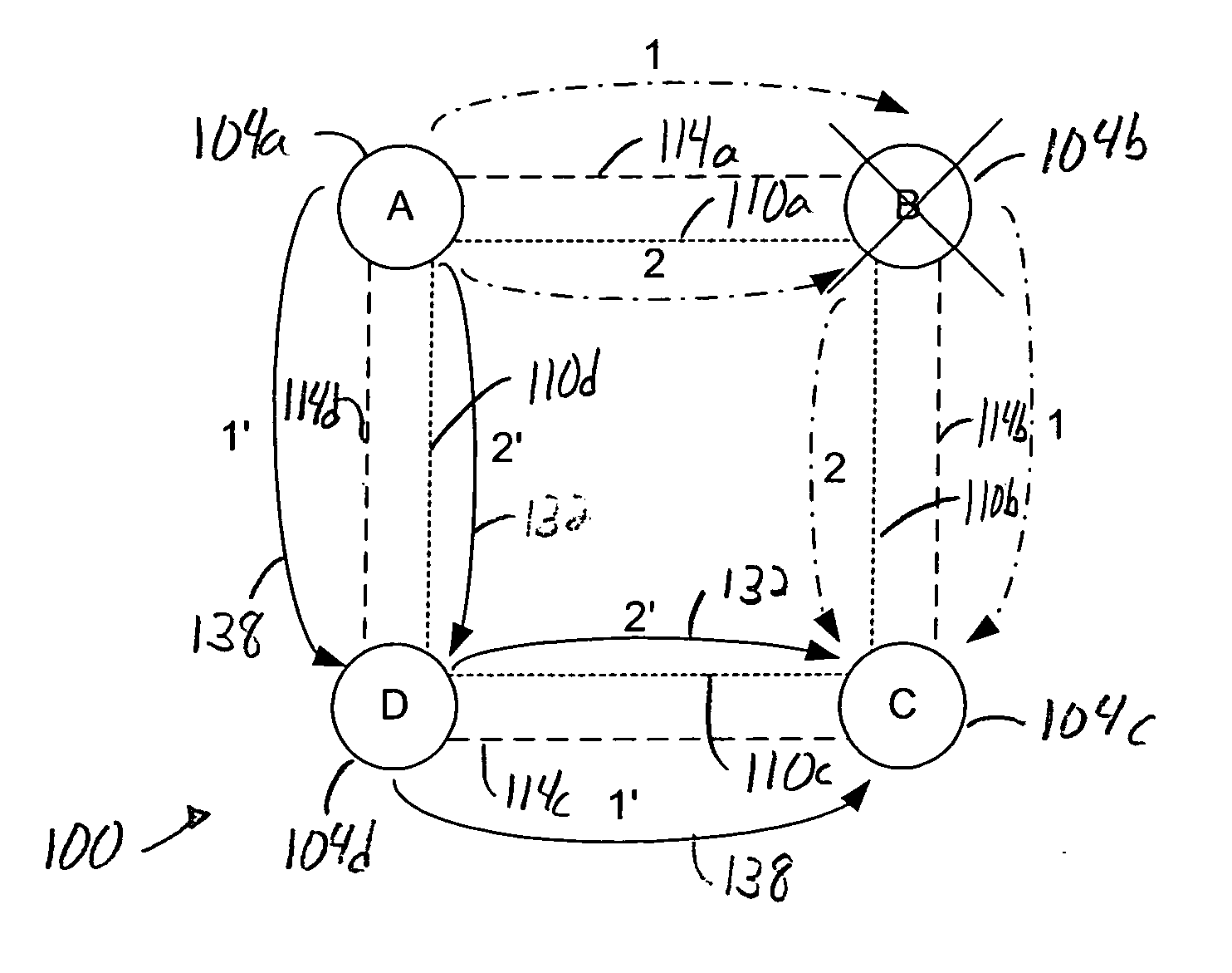 Minimizing single points of failure in paths with mixed protection schemes