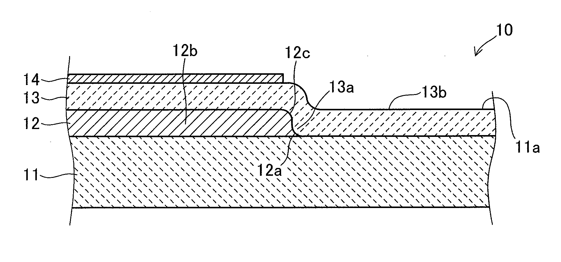 Dielectric device