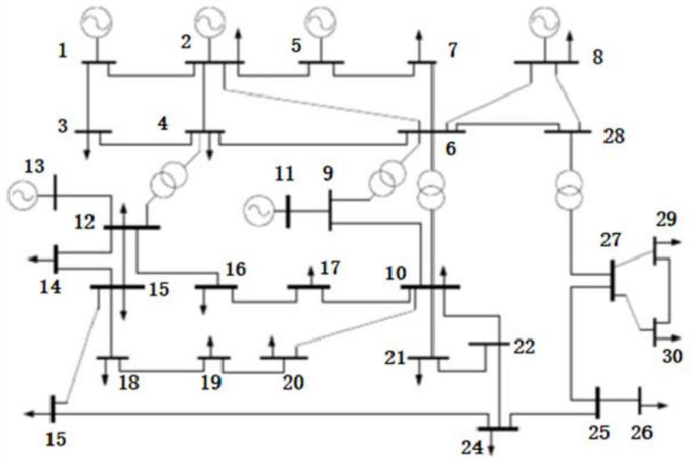 Active power distribution network multi-target day-ahead optimization scheduling method based on wind and light randomness