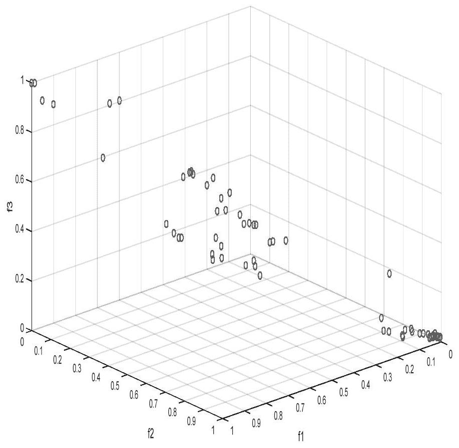 Active power distribution network multi-target day-ahead optimization scheduling method based on wind and light randomness