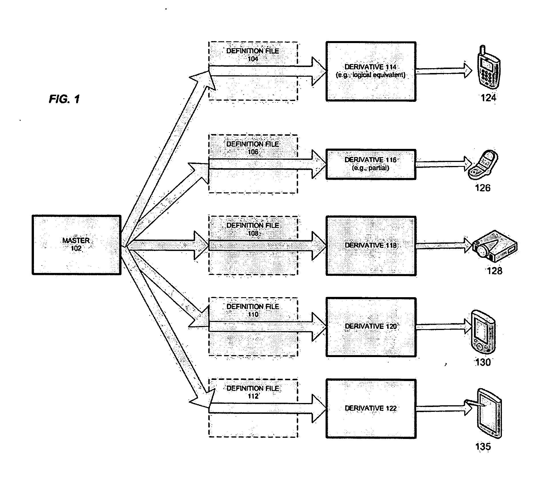 Mobile transcoding architecture