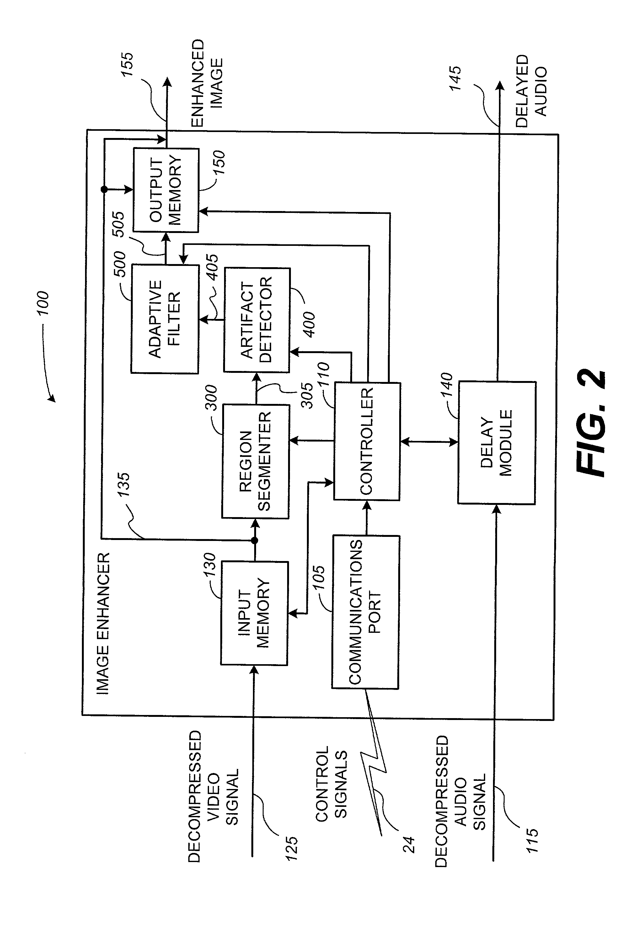 System and method for improving image quality in processed images