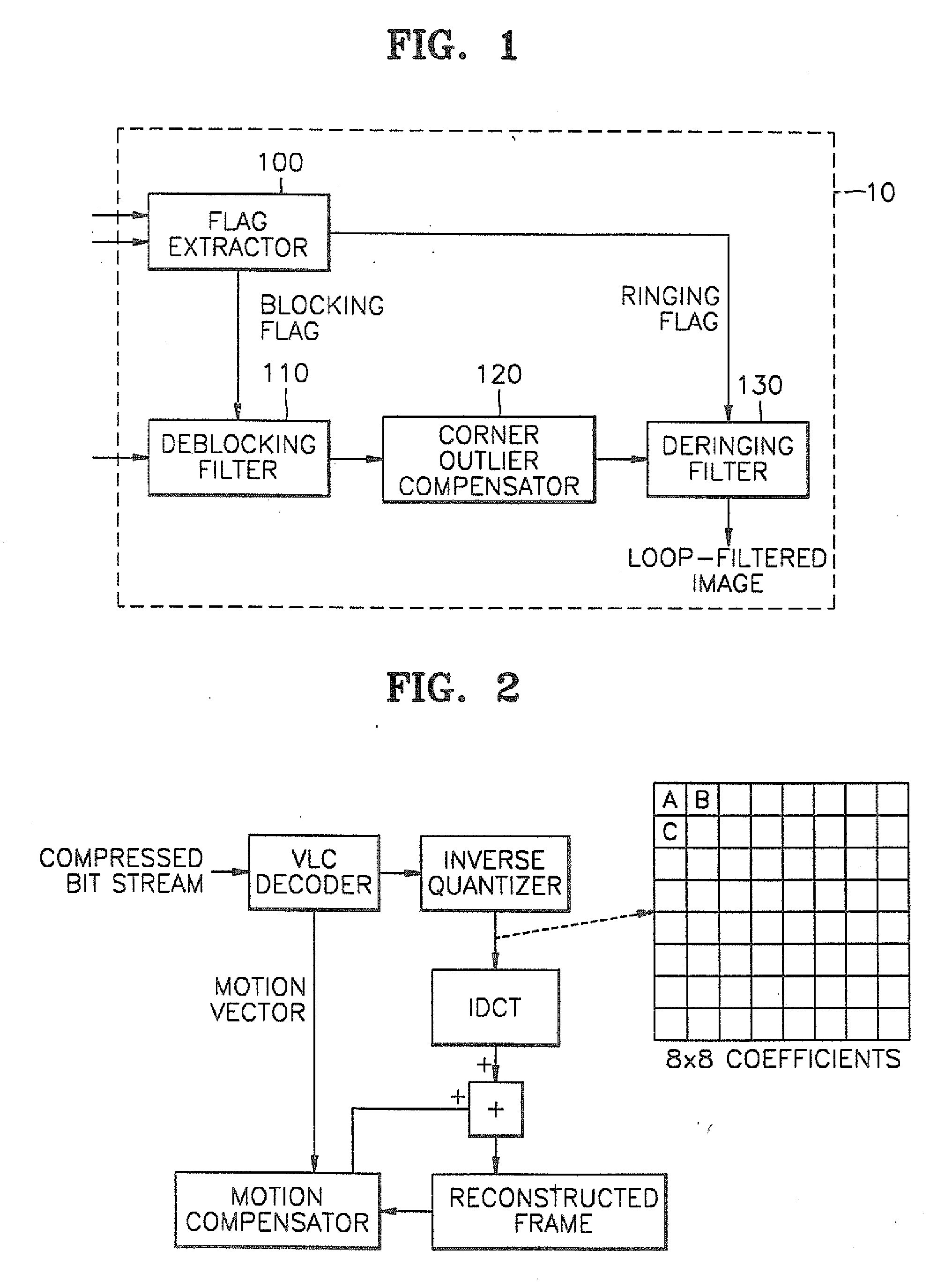 Loop-filtering method for image data and apparatus therefor