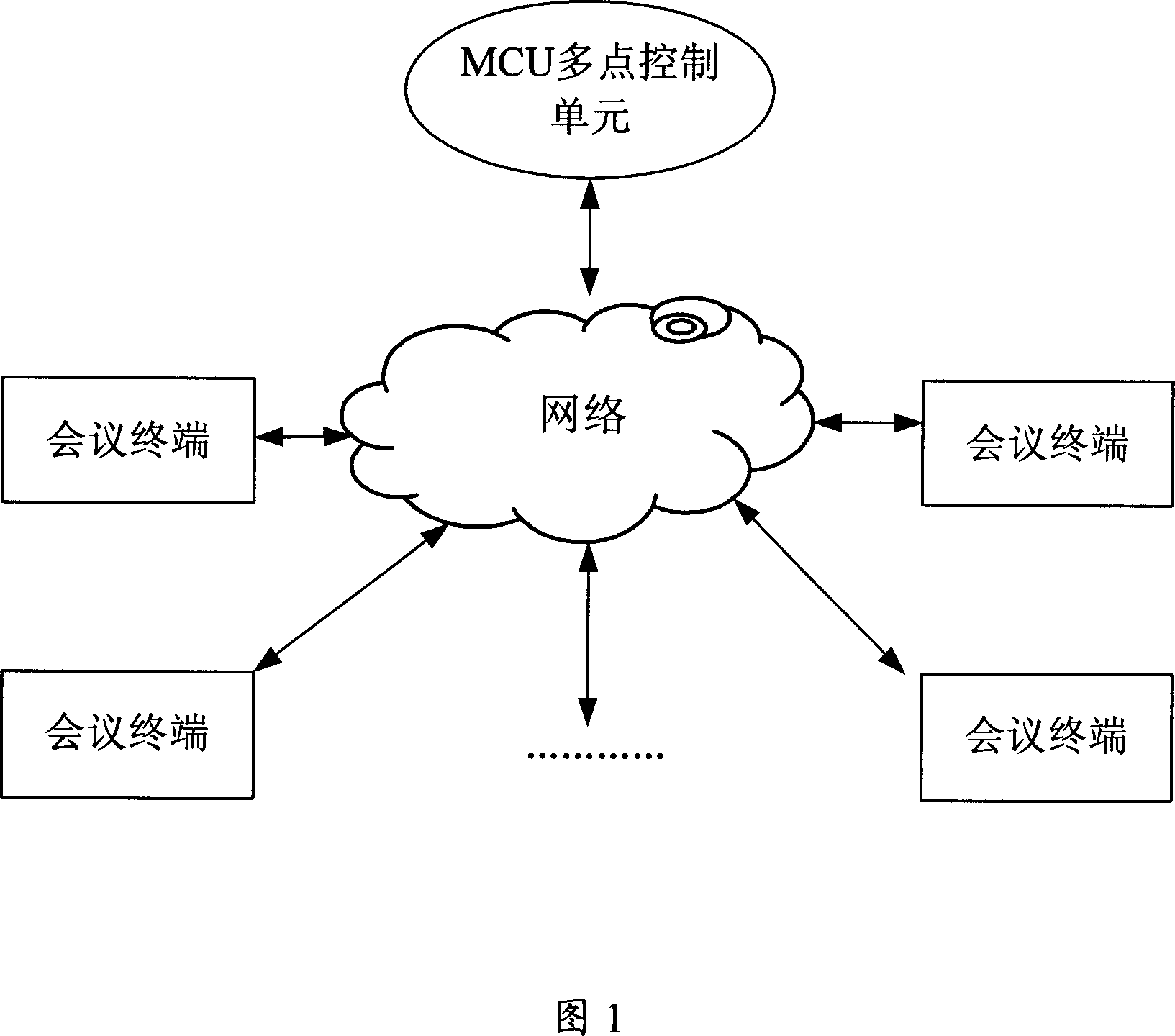 System and method for realizing multi-language conference