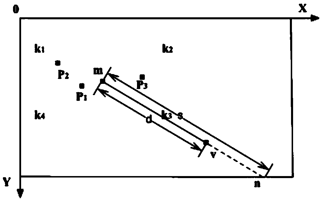 Figure five sense organ deformation method based on image local precise deformation