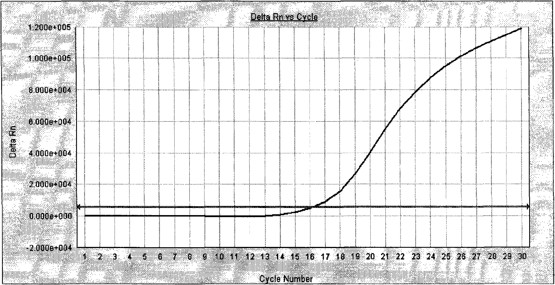 Quantitative detection kit for helicobacter pylori nucleic acid