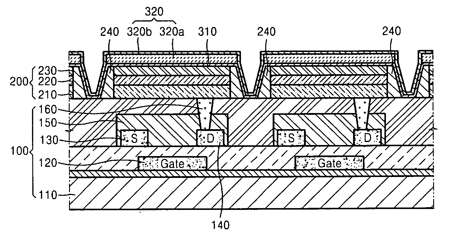 Organic light emitting display and manufacturing method thereof