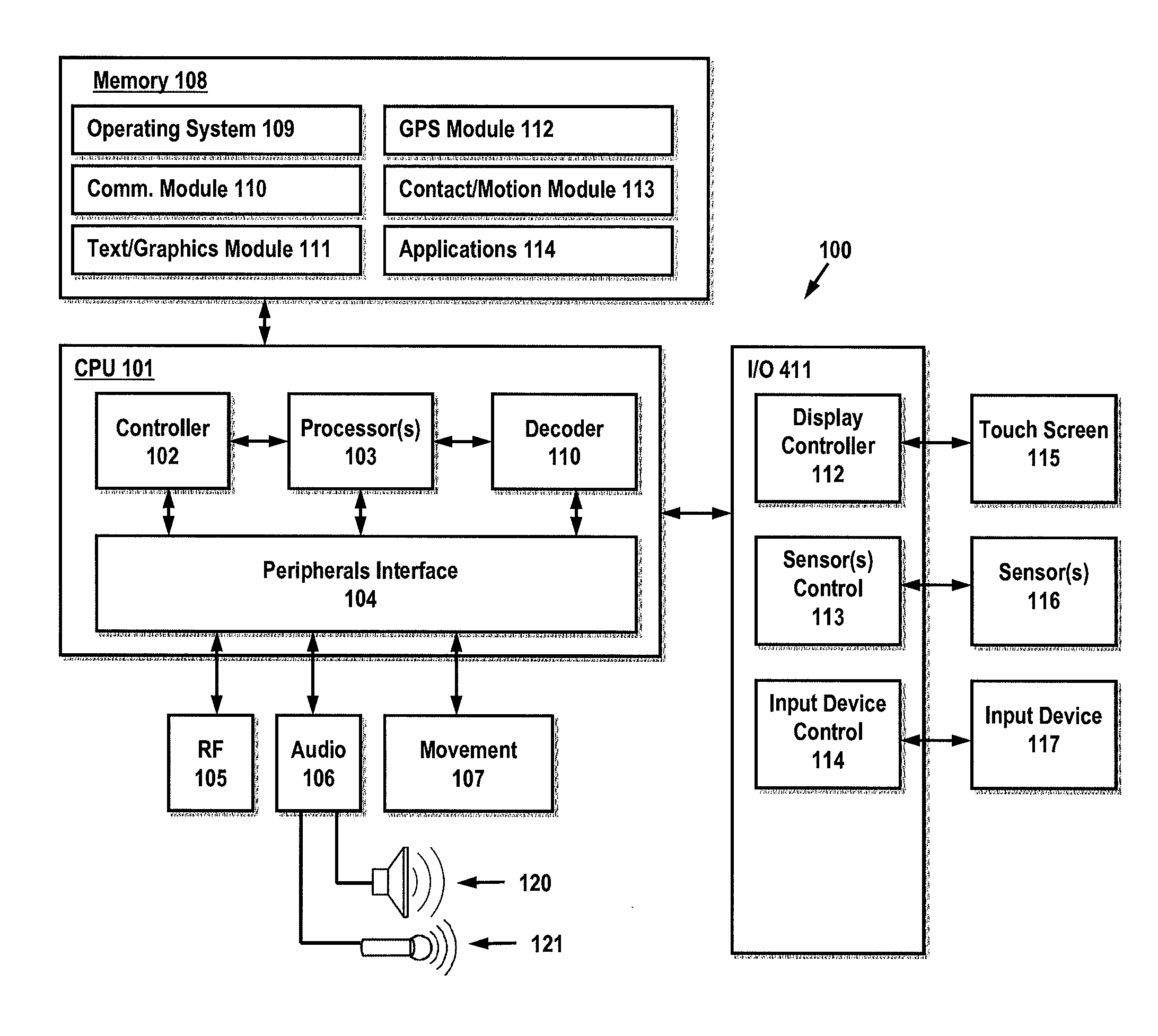 Multiple meter detection and processing using motion data